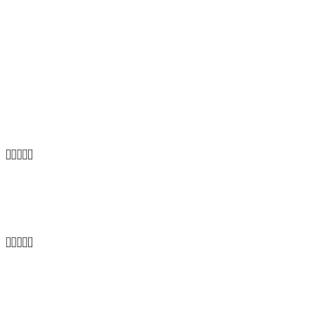 Inscription #63596063